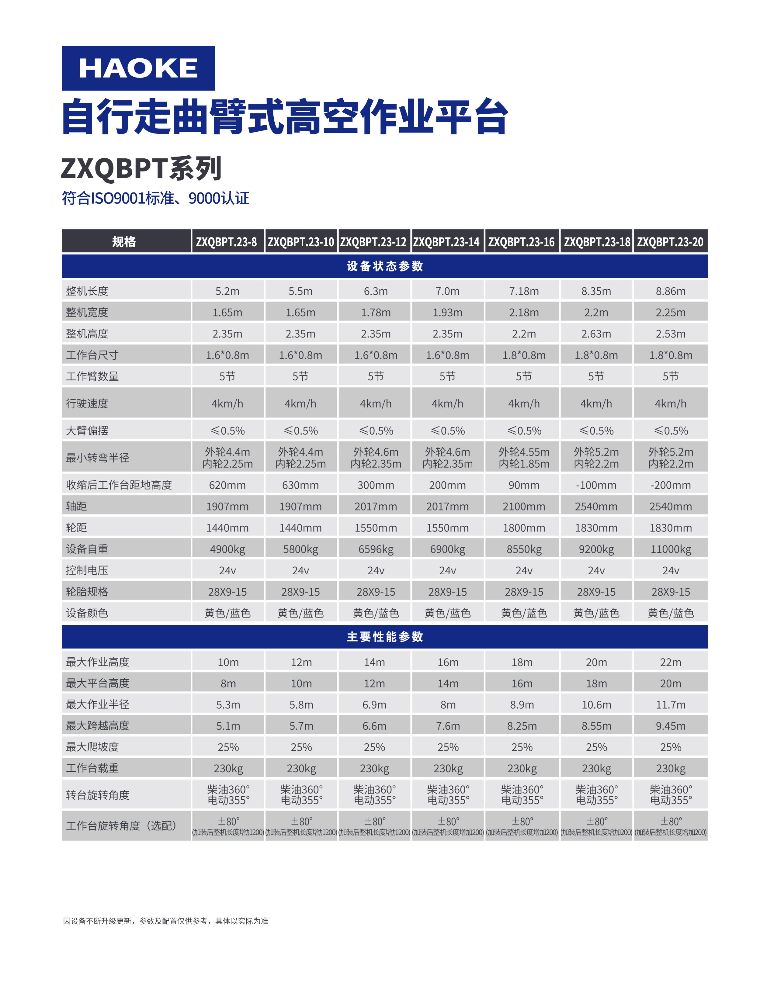 自行曲臂2.jpg