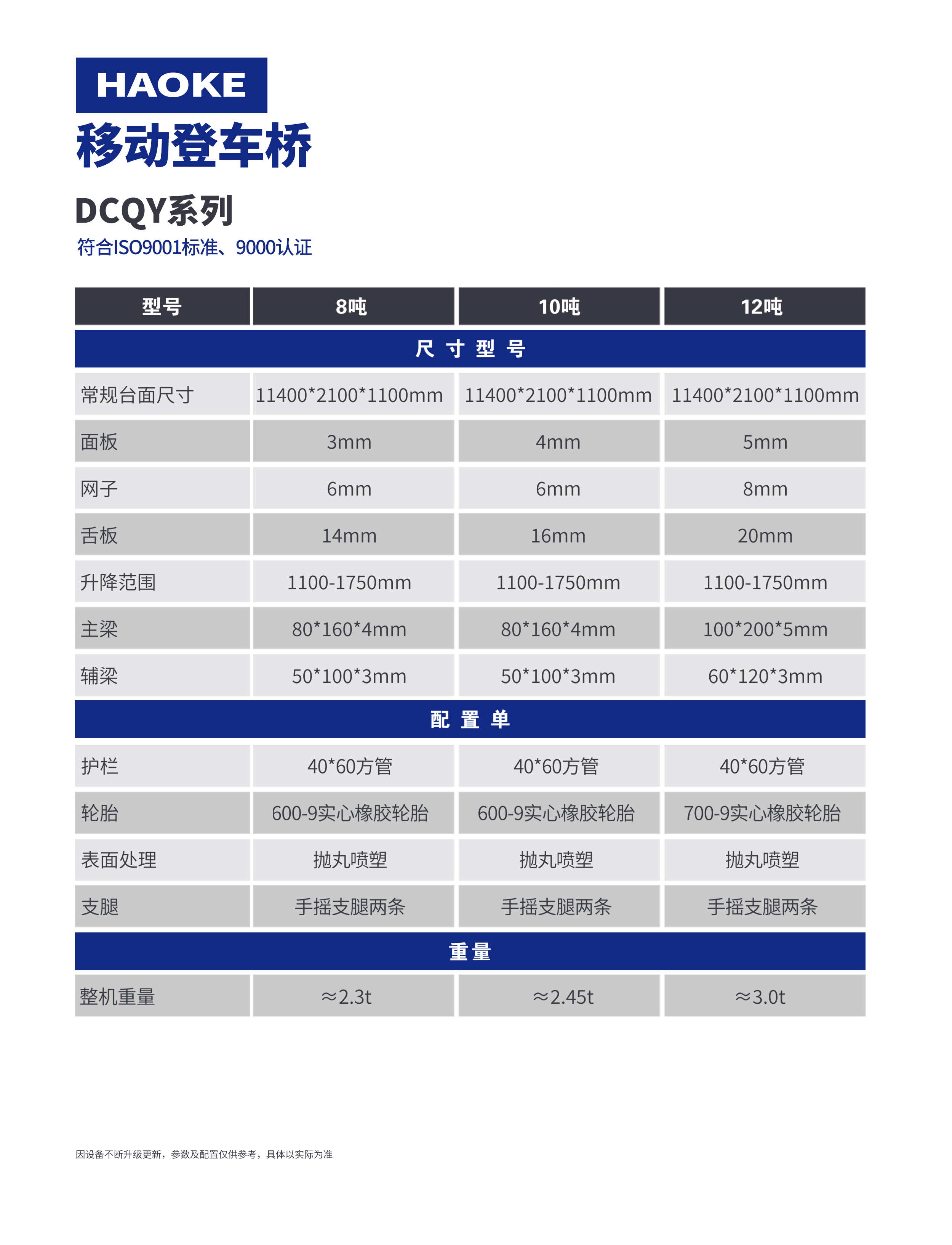 移动登车桥3.jpg
