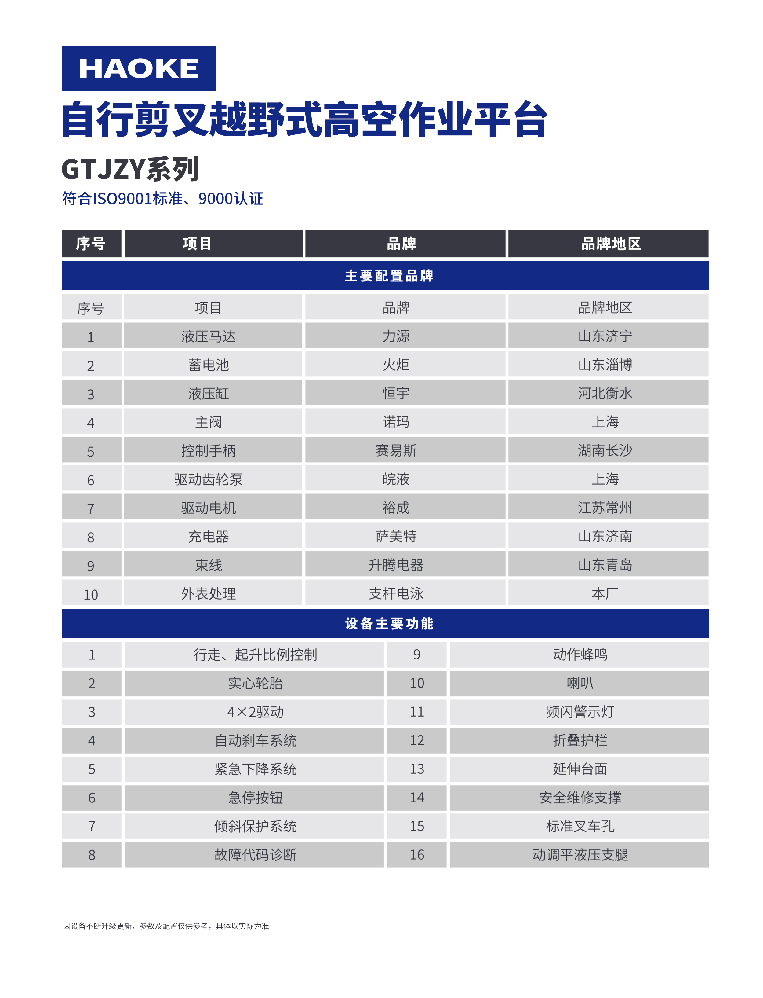 越野剪叉3.jpg