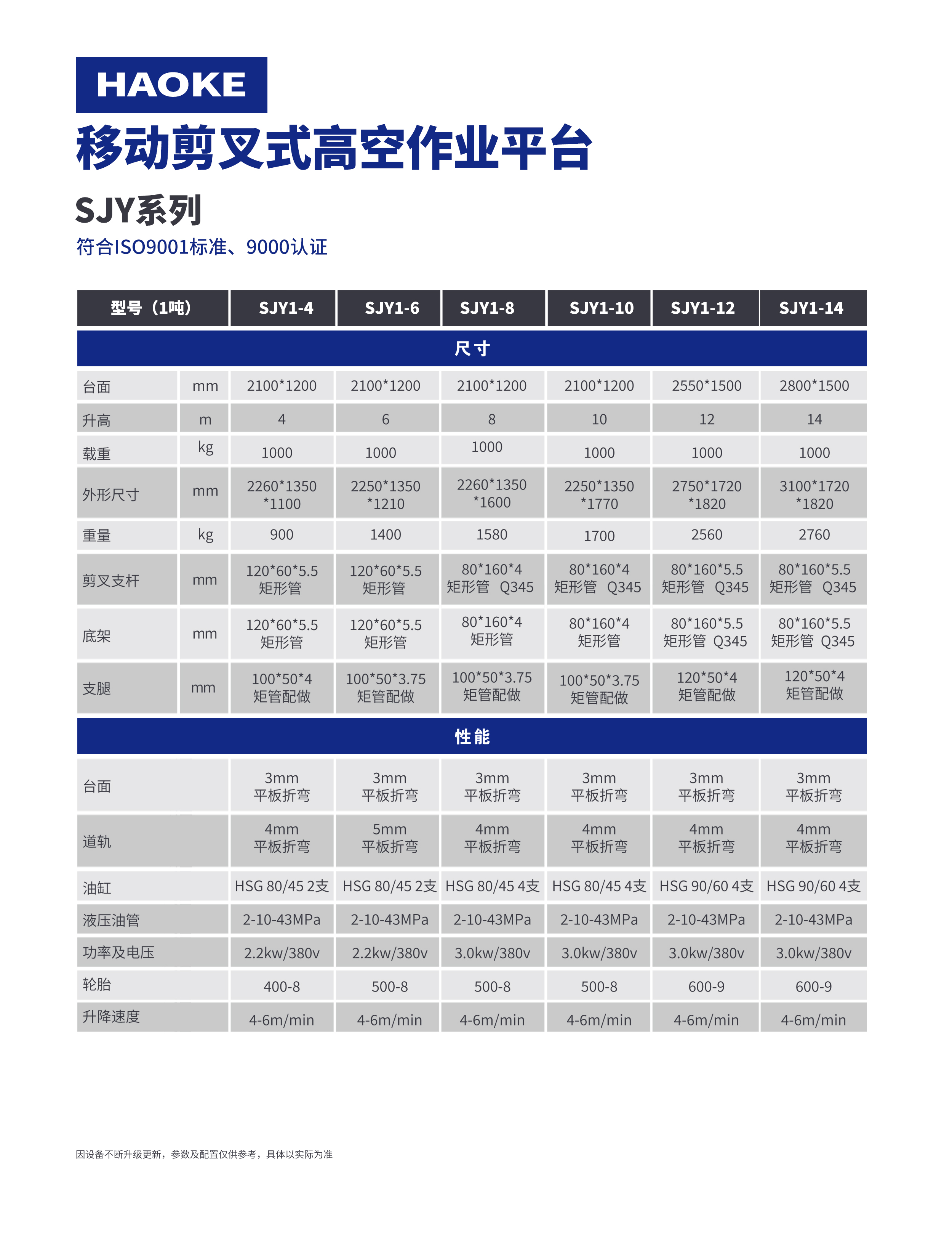 移动剪叉2.jpg
