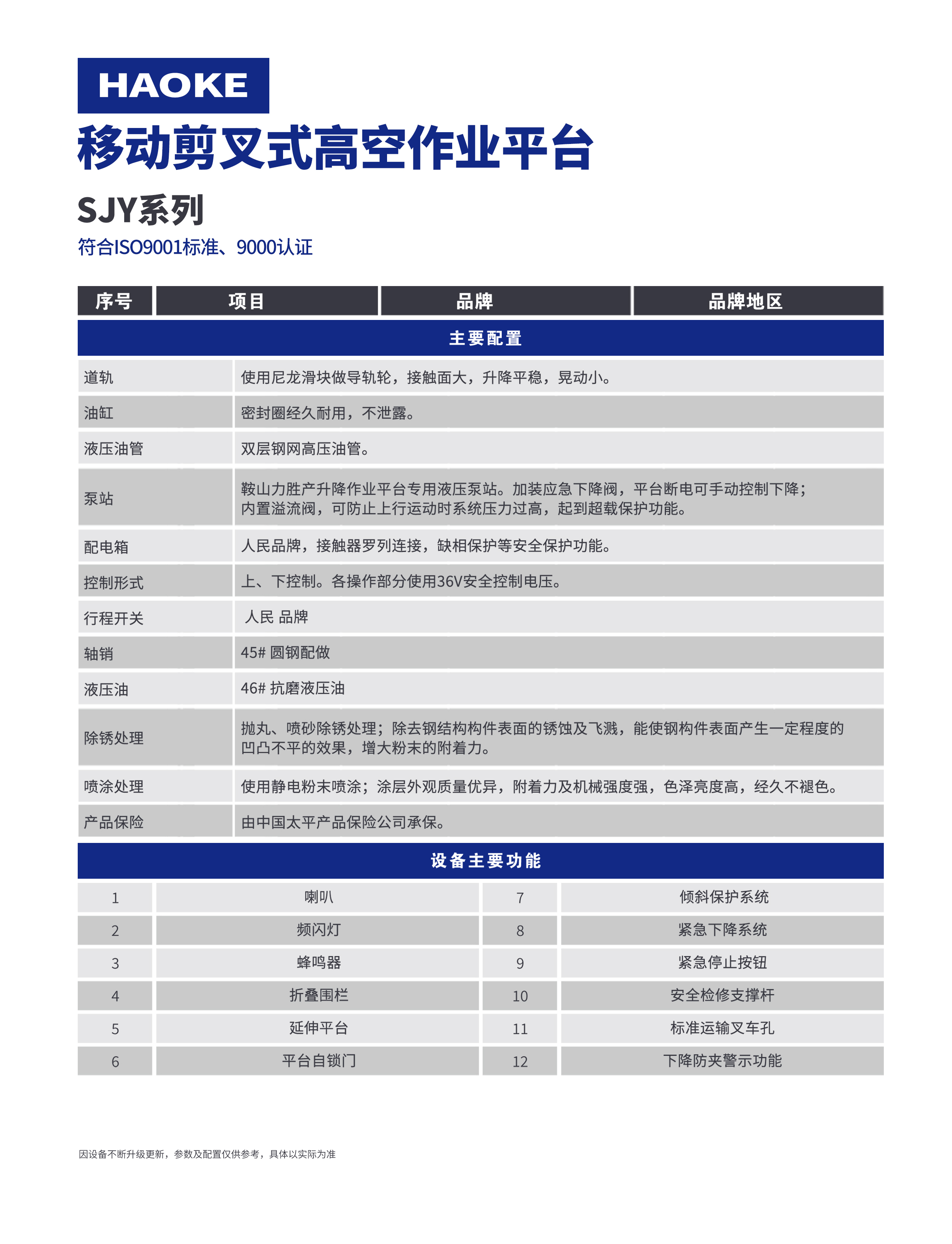 移动剪叉3.jpg